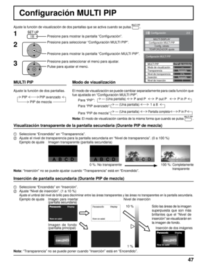 Page 47—
MULTI PIP
Modo de visualización PIP de mezcla
Apagado 1
Nivel de inserción Transparencia
Inserción 0 %
Nivel de transparencia Apagado
Configuración MULTI PIP
2/2 Configuración
MULTI DISPLAY
TEMPORIZADOR ajusteConfiguración MULTI PIPConfig. retrato
Conﬁ  guración MULTI PIP
Ajuste la función de visualización de dos pantallas que se activa \
cuando se pulsa .
Presione para seleccionar “Con ﬁ guración MULTI PIP”.
Presione para mostrar la pantalla “Con ﬁ guración MULTI PIP”.
Presione para mostrar la...