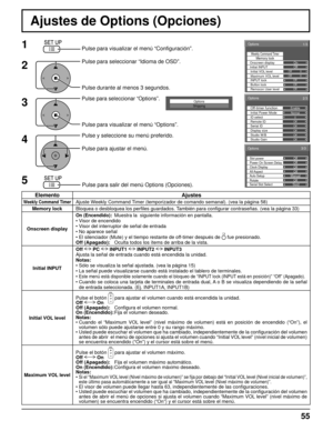 Page 55Options 
Weekly Command Timer
1/3  
Initial INPUT Onscreen displayOn
Off
Off Off
0
0Maximum VOL level
Initial VOL levelOffINPUT lockOffButton lockOffRemocon User level
Memory lock
Options 
Enable Off-timer function Normal Initial Power Mode 0 ID select Off Remote ID Off Serial ID Off Display size Off Studio W/B Off Studio Gain 
2/3 
 
3/3 Options 
O f f 
Off
Off
Clock Display
Rotate
Off
All AspectManual
Auto Setup
Slot2
Serial Slot Select Slot power 
Off
Power On Screen Delay
55
Ajustes de Options...