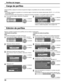 Page 32Perﬁ les de imagen
Cargue per ﬁ les y aplique los valores de ajuste de imagen a la pantalla como se indi\
ca a continuación.
Notas:
•   Los perﬁ  les cargados se guardan en la memoria según el terminal de entrada se\
leccionado (SLOT1, 2, 3 o PC IN). 
(vea la página 15)
• Cuando los ajustes están bloqueados en “Ajustes de duración ext\
endida”, no es posible cargar los per ﬁ les.
1En el menú de Imagen, seleccione “Recuperar 
memoria”.
Guardar memoria
Recuperar memoria
Editar memoria1 seleccionar
2...