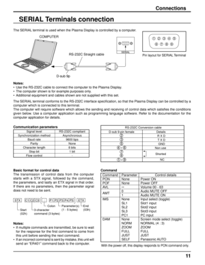 Page 1111
RS-232C Conversion cable
  D-sub 9-pin female  Details
    R X D
    T X D
   GND
   •  Non use 
  
  Shorted 
 • NC
Connections
SERIAL Terminals connection
Notes:
•  Use the RS-232C cable to connect the computer to the Plasma Display.
•  The computer shown is for example purposes only.
•  Additional equipment and cables shown are not supplied with this set.
The SERIAL terminal conforms to the RS-232C interface speciﬁ cation, so that the Plasma Display can be controlled by a 
computer which is...