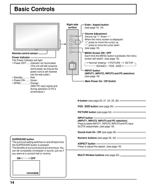 Page 1414
INPUT MENU VOL
ENTER/
+/
-/
Volume Adjustment
Volume Up “+” Down “–” 
When the menu screen is displayed:
“+” : press to move the cursor up 
“–” : press to move the cursor down
(see page 16)
ON  OFF
ON SURROUND
Basic Controls
N button (see page 20, 21, 24, 25, 26)
POS. /SIZE button (see page 20)
PICTURE button (see page 24)
INPUT button 
(INPUT1, INPUT2, INPUT3 and PC selection)
Press to select INPUT1, INPUT2, INPUT3 and PC input 
SLOTS sequentially. (see page 18)
Sound mute On / Off (see page 26)...