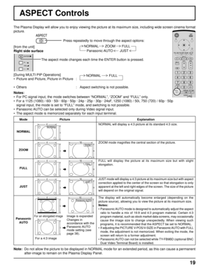 Page 1919
ASPECT Controls
The Plasma Display will allow you to enjoy viewing the picture at its maximum size, including wide screen cinema format 
picture.
Press repeatedly to move through the aspect options:
Notes:
•  For PC signal input, the mode switches between “NORMAL”, “ZOOM” and “FULL” only.
•  For a 1125 (1080) / 60i · 50i · 60p · 50p · 24p · 25p · 30p · 24sF, 1250 (1080) / 50i, 750 (720) / 60p · 50p 
  signal input, the mode is set to “FULL” mode, and switching is not possible.
•  Panasonic AUTO can be...