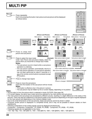 Page 2222
ABABAB
BABABA
PC1
VIDEO2PC1
VIDEO2
VIDEO2
VIDEO1PC1
VIDEO2
A
A A
CB
B
B
D
MULTI PIPMULTI PIP
SWAPSWAP
SELECT
SWAP
MULTI PIP
MULTI PIP
Press repeatedly.
Each time pressing this button main picture and sub picture will be displayed 
as follows below.
Press to swap main 
picture and sub picture.
Press to select the input mode.
Under main Picture and sub picture display, select the 
picture which you would like to change input modes.
Notes:
•  The sub picture sound is heard while a sub picture 
operation...