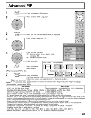 Page 2323
Advanced PIP
1
2
3
5Press to display the Setup menu.
Press to select “OSD Language”.
Press and hold until the Options menu is displayed.
Press to select Advanced PIP.
Press to adjust the menu.
Off : Sets normal two screen display mode
        (see page 22).
On : Sets Advanced PIP mode.
Press to conﬁ rm.
Press to exit from 
Options menu.
4
6
Notes:
•  Advanced PIP corresponding signalOne screen  Advanced PIP
Main screen Sub screen
•  Sound output is from the picture which is selected in Audio OUT (PIP)...