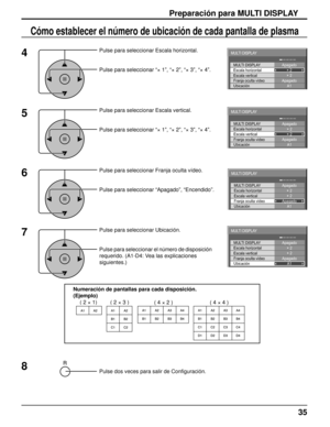 Page 3535
Preparación para MULTI DISPLAY
Cómo establecer el número de ubicación de cada pantalla de plasma 
Numeración de pantallas para cada disposición.
(Ejemplo)
Pulse dos veces para salir de Conﬁ guración.
4
7
× 2 MULTI DISPLAY
Escala horizontalApagado
Apagado
A1
Ubicación Escala vertical
Franja oculta vídeo× 2
MULTI DISPLAY
× 2 MULTI DISPLAY
Escala horizontalApagado
Apagado
A1
Ubicación Escala vertical
Franja oculta vídeo× 2
MULTI DISPLAY
( 2 × 1) ( 2 × 3 )( 4 × 4 )
8
Pulse para seleccionar Escala...