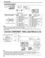 Page 1212
Conexiones
AUDIO
OUT Y,  P
B,  PR,
OUTR
R
PB
Y
L
R
COMPONENT VIDEO OUT
SLOT3
PR/CR/R PB/CB/BY/GAUDIORLCOMPONENT/RGB IN
Conexión DVI-D
Conexión COMPONENT / RGB y señal RGB (R, G, B)
SLOT2
AUDIODVI-D IN
Miniclavija (M3) Cable de 
video DVI-D 
(Entre 5 m) PC con salida 
de video DVI-D
Número de 
contactoNombre de señalNúmero de 
contactoNombre de señal
1Datos T.M.D.S. 2-13Datos T.M.D.S. 3+
2Datos T.M.D.S. 2+14+5 V CC
3Datos T.M.D.S. 2/4 blindado15Masa
4Datos T.M.D.S. 4-16Detección de clavija con...