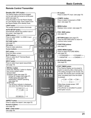 Page 21
21
Basic Controls
Remote Control Transmitter
Standby (ON / OFF) button
The Plasma Display must ﬁ rst be plugged 
into the wall outlet and turned on at the power 
switch (see page 17).
Press this button to turn the Plasma Display 
On, from Standby mode. Press it again to turn 
the Plasma Display Off to Standby mode.
AUTO SETUP button
Automatically adjusts the position/ size of 
the screen. (see page 29)
COMPO. button
Press to select Component or RGB 
input. (see page 19)
PC button 
Press to select PC...