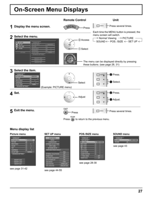 Page 27
27
On-Screen Menu Displays
Remote Control Unit
1Display the menu screen. Press
MENU  Press several times.
Each time the MENU button is pressed, the 
menu screen will switch. Normal Viewing PICTURE
SOUND POS. /SIZE
SET UP
2Select the menu.
SET UP
POS. /SIZE
SOUND
OPTIONS
PICTURE
MONITOR
MEMORY SAVE
MEMORY LOAD MEMORY EDIT
PICTURE MENU
PICTURE
NORMALIZE
0
BRIGHTNESS
ADVANCED SETTINGS 0
WARM
SHARPNESS
COLOR TEMP
2  Access
1  Select
3Select the item.
Select
ENTER/  Press.
 Select.
PICTURE MENU
250
PICTURE...