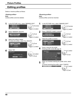 Page 40
40
Picture Proﬁ les
Delete or rename pro ﬁ les as follows. 

Note:
Locked pro ﬁ les cannot be deleted.  
Note:
Locked pro ﬁ les cannot be renamed. 
Editing pro ﬁ les
1
In the PICTURE menu, select “MEMORY EDIT”. 
MEMORY SAVE
MEMORY LOAD MEMORY EDIT2  access
1  select
2Select “MEMORY DELETE”. 
MEMORY NAME CHANGE MEMORY DELETE
2  set
1  select
3Select the pro
ﬁ le to delete. 
To delete all pro ﬁ les, select “ALL DELETE”. 
1.  [ 
     ]
MEMORY1
MEMORY2
ALL DELETE
2. 
[ 
     ]2  set
1  select
4Select “OK”....