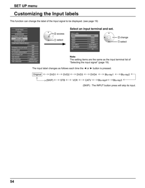 Page 54
54
SET UP menu
This function can change the label of the Input signal to be displayed. \
(see page 19)
Customizing the Input labels
EXTERNAL SCALER MODE
POWER SAVE
PC POWER MANAGEMENTAUTO POWER OFF OFFOFF OFF OFF
OSD DESIGN TYPE1
OSD POSITION UPPER LEFT
OSD LANGUAGE ENGLISH  (
US )
SIGNAL
EXTENDED LIFE SETTINGSSCREENSAVER
NETWORK SETUP INPUT LABEL
COMPONENT/RGB-IN SELECT
RGB
3D SETTINGS
HDMI1
HDMI1
INPUT LABELHDMI2
HDMI2HDMI3
HDMI3HDMI4
HDMI4SLOT INPUT
SLOT INPUTCOMPONENT
COMPONENTPC
PC
 
Note:
The...