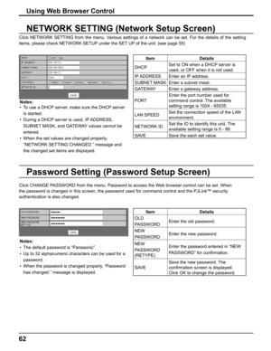 Page 62
Notes:
•  To use a DHCP server, make sure the DHCP server is started.
•   During a DHCP server is used, IP ADDRESS, 
SUBNET MASK, and GATEWAY values cannot be 
entered.
•   When the set values are changed properly, 
“NETWORK SETTING CHANGED.” message and 
the changed set items are displayed.
Item Details
DHCP Set to ON when a DHCP server is 
used, or OFF when it is not used.
IP ADDRESS Enter an IP address.
SUBNET MASK Enter a subnet mask.
GATEWAY Enter a gateway address.
PORT Enter the port number used...