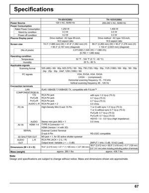 Page 67
Speciﬁ cations
TH-85VX200U TH-103VX200U
Power Source  120 V AC, 50/60 Hz
200-240 V AC, 50/60 Hz
Power Consumption Rated Power Consumption 1,250 W 1,400 W
Stand-by condition 0.3 W 0.5 W
Power off condition 0.2 W 0.3 W
Plasma Display panel Drive method : AC type 85-inch, 
16:9 aspect ratio Drive method : AC type 103-inch, 
16:9 aspect ratio
Screen size 74.3” (1,889 mm) (W) × 41.8” (1,062 mm) (H) 
× 85.3” (2,167 mm) (diagonal) 89.3” (2,269 mm) (W) × 50.2” (1,276 mm) (H) 
× 102.4” (2,603 mm) (diagonal)...