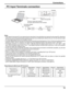 Page 15
Conversion adapter 
(if necessary)Mini D-sub 15p
RGB
PC cable Stereo mini plug (M3)
Audio
Connect a cable which matches
the audio output terminal on the computer.
(Male)(Female)
COMPUTER
15
PC Input Terminals connection
Notes:
•  With regard to the typical PC input signals that are described in the ap\
plicable input signals list (see page 65), adjustment  
values such as for the standard picture positions and sizes have already\
 been stored in this unit. You can add up to eight 
PC input signal types...