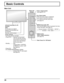 Page 20
INPUT  MENU 
ENTER/ 
20
Up / Down button
When the menu screen is displayed:
“▲ ” : press to move the cursor up 
“▼ ” : press to move the cursor down
(see page 27)
MENU Screen ON / OFF
Each time the MENU button is pressed, the menu 
screen will switch. (see page 27)
Normal Viewing PICTURE SETUP SOUND POS. /SIZE
Main Power On / Off Switch
Enter / Aspect button 
(see page 22, 27)
INPUT button
(INPUT signal selection)
(see page 19)
Right side 
surface
Power Indicator
The Power Indicator will light.
•...