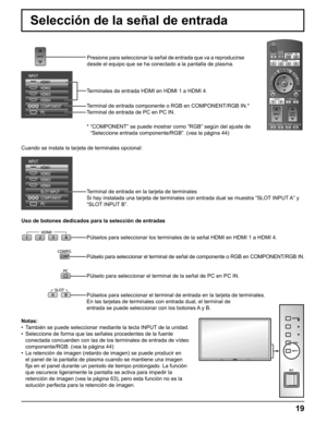 Page 19
INPUT MENU
ENTER/
19
HDMI1
HDMI2
HDMI3
HDMI4
COMPONENT
PC
INPUT
SLOT INPUT
Selección de la señal de entrada
Presione para seleccionar la señal de entrada que va a reproducirse 
desde el equipo que se ha conectado a la pantalla de plasma.
Terminales de entrada HDMI en HDMI 1 a HDMI 4.
Terminal de entrada componente o RGB en COMPONENT/RGB IN.*
Terminal de entrada de PC en PC IN.
*   “COMPONENT” se puede mostrar como “RGB” según del ajuste \
de 
“Seleccione entrada componente/RGB”. (vea la página 44)...