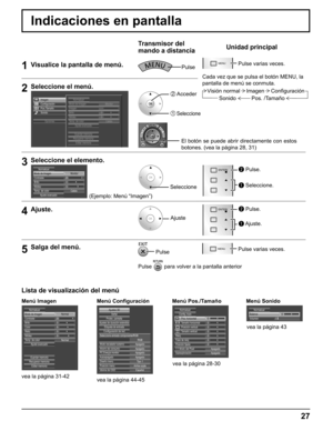 Page 27
27
Indicaciones en pantalla
Transmisor del 
mando a distanciaUnidad principal
1Visualice la pantalla de menú. 
PulseMENU Pulse varias veces.
Cada vez que se pulsa el botón MENU, la 
pantalla de menú se conmuta. Visión normal Imagen Con ﬁ guración
Sonido Pos. /Tamaño
2Seleccione el menú.
Configuración
Pos./Tamaño
Sonido
Opciones
Imagen
Monitor
Guardar memoria
Recuperar memoria Editar memoria
Modo de Imagen
Imagen
Normalizar
0
Brillo
Ajuste avanzado 0
Cálido
Nitidez
Temp. de color
2  Acceder
1...