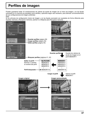 Page 37
Perﬁ les de imagen
Pueden guardarse hasta 16 combinaciones de valores de ajuste de imagen (\
en el menú de Imagen y en las Ajuste 
avanzado) en la memoria de pantallas como per ﬁ les y aplicarse según sea necesario, para disfrutar convenientemente \
de sus con ﬁ guraciones de imagen preferidas.
Nota:
Si los artículos de con ﬁ guración (menú de Imagen y en las Ajuste avanzado) son ajustados de forma diferente para 
Guardar memoria y Recuperar memoria, podrían no re ﬂ ejarse para Recuperar memoria.
On...