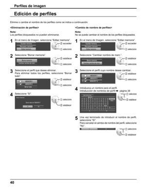 Page 40
Perﬁ les de imagen
Elimine o cambie el nombre de los per ﬁ les como se indica a continuación.
Edición de per ﬁ les

Nota:
Los per ﬁ les bloqueados no pueden eliminarse.
1En el menú de Imagen, seleccione “Editar memoria”.
Guardar memoria
Recuperar memoria Editar memoria2  acceder
1  seleccione
2Seleccione “Borrar memoria”.
Cambiar nombre de mem. Borrar memoria
2  establecer
1  seleccione
3Seleccione el per
ﬁ l que desee eliminar.
Para eliminar todos los per ﬁ les, seleccione “Borrar 
todo”.
1.  [...