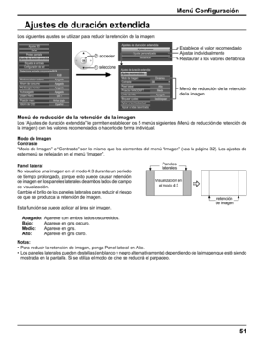 Page 51
Menú Conﬁ guración
Modo escalador externo
Ahorro de consumo
PC Energía monitor
Autoapagado Apagado Apagado Apagado Apagado
Diseño menú Tipo 1
Posición menú Arriba izqda
Idioma de OSD Español
Señal
Ajustes de duración extendidaProtec. pantalla
Configuración de red Etiqueta de entrada
Seleccione entrada componente/RGB
RGB
Ajustes 3D
Ajustes expressAjustes personalizadosRestablecer
Ajustes de duración extendida
30
Apagado
Desbloquear Alto
Dinámico
Medio
Contraste Modo de Imagen
Ajustes de duración...