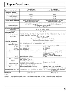 Page 67
67
TH-85VX200U TH-103VX200U
Fuente de alimentación  120 V AC, 50/60 Hz 200 - 240 V AC, 50/60 Hz
Consumo de potencia Consumo nominal de potencia 1.250 W 1.400 W
Estado de espera 0,3 W 0,5 W
Estado de corriente  desconectada 0,2 W 0,3 W
Panel de pantalla de plasma Tipo CA con método directo 85 pulg.,
 relación de aspecto de 16:9 Tipo CA con método directo 103 pulg.,
 relación de aspecto de 16:9
Tamaño de pantalla 74,3” (1.889 mm) (An.) × 41,8” (1.062 mm) (Al.) 
× 85,3” (2.167 mm) (diagonal) 89,3” (2.269...