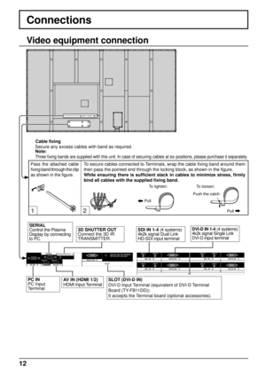 Page 1212
Connections
Video equipment connection
12
Pass the attached cable 
ﬁ  xing band through the clip 
as shown in the ﬁ  gure.To secure cables connected to Terminals, wrap the cable  ﬁ xing band around them 
then pass the pointed end through the locking block, as shown in the  ﬁ gure.
While ensuring there is suf ﬁ cient slack in cables to minimize stress,  ﬁ rmly 
bind all cables with the supplied  ﬁ xing band.
To tighten: To loosen:
Pull Pull
Push the catch
 
 Cable ﬁ  xing
  Secure any excess cables...