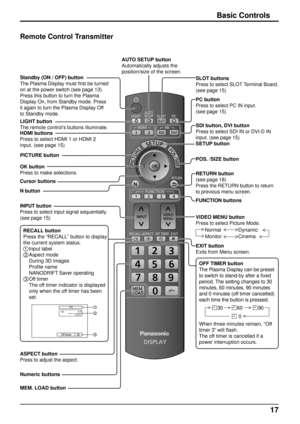 Page 1717
Basic Controls
Remote Control Transmitter
Standby (ON / OFF) button
The Plasma Display must ﬁ rst be turned
on at the power switch (see page 13).
Press this button to turn the Plasma 
Display On, from Standby mode. Press 
it again to turn the Plasma Display Off 
to Standby mode.
PC button
Press to select PC IN input. 
(see page 15)
SLOT buttons
Press to select SLOT Terminal Board. 
(see page 15)
SDI button, DVI button
Press to select SDI IN or DVI-D IN 
input. (see page 15)
SETUP button
RETURN button...