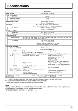 Page 19Speciﬁ cations
TH-152UX1
Power Source  200 - 240  V AC, 50/60 Hz
Power Consumption Power on 3700 W
Stand-by condition 0.5 W
Power off condition 0.3 W
Plasma Display panel Drive method : AC type
152-inch, 17:9 aspect ratio
Screen size 134.4” (W) × 70.9” (H) × 152.0” (diagonal) / 
3,416 mm (W) × 1,801 mm (H) × 3,862 mm (diagonal)
(No.of pixels) 8,847,360 (4,096 (W) ×2,160 (H))
[4,096 × 2,160 × 3 dots]
Operating condition Temperature 32°F - 95°F / 0 °C - 35 °C
Humidity 20 % - 80 %
Applicable signals...