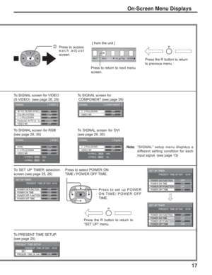 Page 1717
To SIGNAL screen for RGB 
(see page 29, 30) To SIGNAL screen for VIDEO 
(S VIDEO)  (see page 28, 29)To SIGNAL screen for
 COMPONENT (see page 29)
2  Press to access 
each adjust 
screen.
Press the R button to return 
to previous menu.
Press the R button to return to 
“SET UP” menu. Press to select POWER ON 
TIME / POWER OFF TIME.
Press to set up POWER 
ON TIME/ POWER OFF 
TIME. To SET UP TIMER selection 
screen.(see page 25, 26)
To PRESENT TIME SETUP.
(see page 25)Press to return to next menu...