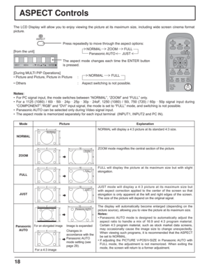 Page 1818
ASPECT Controls
The LCD Display will allow you to enjoy viewing the picture at its maximum size, including wide screen cinema format 
picture.
Press repeatedly to move through the aspect options:
Notes:
•  For PC signal input, the mode switches between “NORMAL”, “ZOOM” and “FULL” only.
•  For a 1125 (1080) / 60i · 50i · 24p · 25p · 30p · 24sF, 1250 (1080) / 50i, 750 (720) / 60p · 50p signal input during 
“COMPONENT”,“RGB” and “DVI” input signal, the mode is set to “FULL” mode, and switching is not...