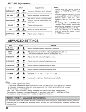 Page 2222
PICTURE Adjustments
ADVANCED SETTINGS
Notes:
•  “COLOR” and “TINT” settings cannot be 
adjusted for “RGB/PC” and “DVI” input 
signal.
• You can change the level of each 
function (BACK LIGHT, PICTURE, 
BRIGHTNESS, COLOR, TINT, 
SHARPNESS) for each PICTURE 
MENU.
• The setting details for STANDARD, 
DYNAMIC and CINEMA respectively 
are memorized separately for each input 
mode  (INPUT1, INPUT2 and PC IN).
• The “TINT” setting can be adjusted 
for NTSC signal only during “VIDEO 
(S VIDEO)” input...