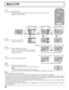 Page 2020
MULTI
PIPMULTI
PIPMULTI
PIP
ABABAB
BABABA
PC1
VIDEO2SELECT
SWAPSWAPSWAP
PC1
VIDEO2
VIDEO2
VIDEO1PC1
VIDEO2
A
A
A
CB
B
B
D
MULTI PIP
Press repeatedly.
Each time pressing this button main picture and sub picture will be 
displayed as follows bellow.
Press to swap main 
picture and sub picture.
Press to select the input mode.
Under main Picture and sub picture display, 
select the picture which you would like to 
change input modes.
Press to move the sub picture.
Each time the location of the sub picture...