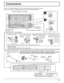 Page 99
Connections
SERIAL PC    IN
AUDIO
SLOT1 SLOT2
VIDEO INVIDEO OUTAUDIO
INRLAVS VIDEO IN
VIDEO INAUDIO
INL
RS VIDEO INSLOT 2AVVD HDPR/CR/R PB/CB/BY/GR   AUDIO   LCOMPONENT/RGB INSLOT 1AUDIOPC  IN SERIALVIDEO OUT
12
COMPONENT/RGB INPR/CR/R PB/CB/BVD HDY/GR   AUDIO   L
1
2
1
2
SPEAKERS 
Terminals (R)SPEAKERS
Terminals (L)
– Cable ﬁ xing bands
Secure any excess cables with bands as required. When connecting the speakers, be sure to use only the optional accessory speakers.
Refer to the speaker’s Installation...