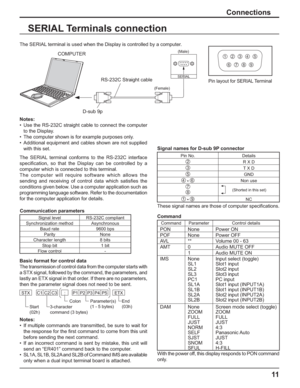 Page 11SERIAL
6789 13452
11
Connections
SERIAL Terminals connection
Notes:
•  Use the RS-232C straight cable to connect the computer 
to the Display.
•  The computer shown is for example purposes only.
•  Additional equipment and cables shown are not supplied 
with this set.
The SERIAL terminal conforms to the RS-232C interface 
speciﬁ cation, so that the Display can be controlled by a 
computer which is connected to this terminal.
The computer will require software which allows the 
sending and receiving of...