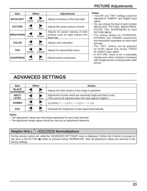 Page 2323
PICTURE Adjustments
ADVANCED SETTINGS
Notes:
•  “COLOR” and “TINT” settings cannot be 
adjusted for “RGB/PC” and “Digital” input 
signal.
•
  You can change the level of each function 
(BACKLIGHT, PICTURE, BRIGHTNESS, 
COLOR, TINT, SHARPNESS) for each 
PICTURE MENU.
• The setting details for STANDARD, 
DYNAMIC and CINEMA respectively 
are memorized separately for each input 
terminal.
• The “TINT” setting can be adjusted 
for NTSC signal only during “VIDEO 
(S VIDEO)” input signal.
• In PICTURE, there...