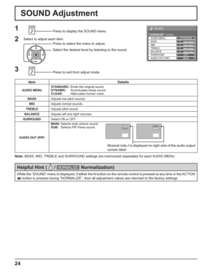 Page 240 
0 
0 
SOUND 
NORMAL NORMALIZE STANDARD 
OFF  TREBLE  AUDIO MENU 
BALANCE BASS 
0 
MID 
SURROUND 
MAIN  AUDIO OUT (PIP) 
24
SOUND Adjustment
Note:BASS, MID, TREBLE and SURROUND settings are memorized separately for each AUDIO MENU.
1Press to display the SOUND menu.
Press to select the menu to adjust.
Select the desired level by listening to the sound.
Press to exit from adjust mode.
2Select to adjust each item.
While the “SOUND” menu is displayed, if either the N button on the remote control is pressed...