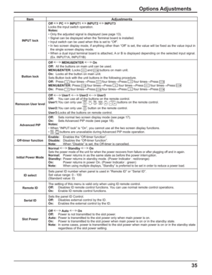 Page 3535
Item Adjustments
INPUT lockOff   PC   INPUT1   INPUT2   INPUT3
Locks the input switch operation.
Notes:
• Only the adjusted signal is displayed (see page 13).
• Signal can be displayed when the Terminal board is installed.
• Input switch can be used when this is set to “Off”.
• In two screen display mode, if anything other than “Off” is set, the value will be ﬁ xed as the value input in 
the single screen display mode.
• When a dual input terminal board is attached, A or B is displayed depending on...