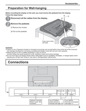 Page 9SERIAL PC    IN
AUDIO
SLOT1 SLOT2 SLOT3
9
From SERIAL 
Terminal on Computer
(see page 11)From EXTERNAL 
monitor terminal on 
Computer (see page 10)Optional Terminal 
Board Insert Slot 
(covered)
Connections
Preparation for Wall-hanging
Accessories
Before mounting the display on the wall, you must remove the pedestal from the display.
Follow the steps below:
1Disconnect all the cables from the display.
2Remove the pedestal.
A Remove four screws
B Pull out the pedestalB
A
A
Foam mat or thick 
soft cloth...