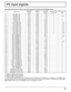 Page 4141
PC input signals

1:Based on SMPTE 274M standard.

2: Based on SMPTE RP211 standard.

3: Based on SMPTE 295M standard.

4:When selected the RGB format and 525p signal input to the Mini D-sub 15P terminal, it is recognized as VGA 60Hz signal.

5:When inputted VGA 60Hz format signal from the other than Mini D-sub 15P terminal, it is recognized as 525p signal.
Note: Signals without above speciﬁ cation may not be displayed properly. Applicable input signals for Mini D-sub 15P (Component) / Mini D-sub 15P...