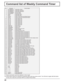 Page 4242
Command list of Weekly Command Timer
No. Command Control details
1 AAC:MENCLR Audio Menu (Clear)
2 AAC:MENDYN Audio Menu (Dynamic)
3 AAC:MENSTD Audio Menu (Standard)
4 AAC:SURMON Surround (ON)
5 AAC:SUROFF Surround (OFF)
6 AMT:0 Audio Mute (OFF)
7 AMT:1 Audio Mute (ON)
8 ASO:M Audio out when PIP mode (Main Picture) 
9 ASO:S Audio out when PIP mode (Sub Picture) 
10 AVL:00 Audio Volume (00)
11 AVL:10 Audio Volume (10)
12 AVL:20 Audio Volume (20)
13 AVL:30 Audio Volume (30)
14 AVL:40 Audio Volume (40)...