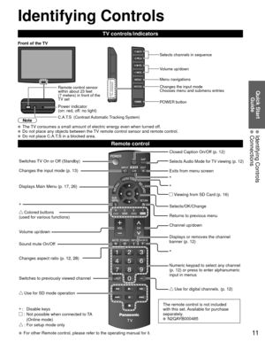 Page 1111
Quick Start Guide
 Identifying Controls Connections
Note
  The TV consumes a small amount of electric energy even when turned off.  Do not place any objects between the TV remote control sensor and remote control.  Do not place C.A.T.S in a blocked area.
Identifying Controls
Power indicator 
( on: red, off: no light)
TV controls/indicators
Changes the input mode
Chooses menu and submenu entries Volume up/down Selects channels in sequence
Front of the TV
POWER button Menu navigations
Remote control...
