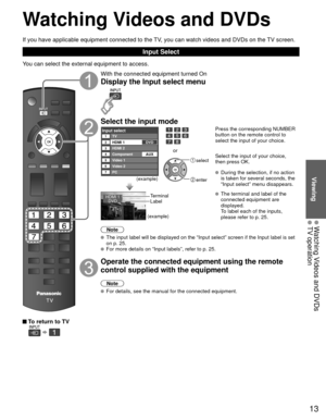 Page 1313
Viewing
 Watching Videos and DVDs TV operation
If you have applicable equipment connected to the TV, you can watch videos and DVDs on the TV screen.
Input Select
You can select the external equipment to access.
 To return to TV
  
With the connected equipment turned On
Display the Input select menu
Select the input mode
Input selectTV1
5
234
67
Component HDMI 1
HDMI 2
Video 1
PC Video 2AUX DVD
(example)
or
 select
 enter
Press the corresponding NUMBER 
button on the remote control to 
select the input...