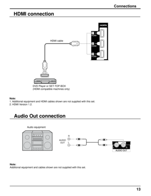 Page 1313
HDMI connection
Note:
1. Additional equipment and HDMI cables shown are not supplied with this se\
t.
2. HDMI Version 1.2.DVD Player or SET-TOP-BOX
(HDMI compatible machines only)HDMI cable
Connections
Audio Out connection
Note:
Additional equipment and cables shown are not supplied with this set.
AUDIO
OUT R
L
Audio equipment
HDMI 
AV OUT 