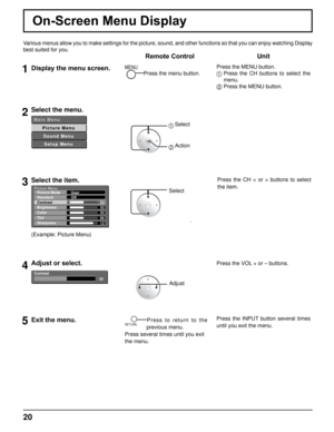 Page 2020
Remote ControlUnit
1Display the menu screen.MENU
    Press the menu button.Press the MENU button.1  
Press  the  CH  buttons  to  select  the 
menu.
2 Press the MENU button.
2Select the menu.
M a i n   M e n u
P i c t u r e   M e n uS o u n d   M e n uS e t u p   M e n u
3Select the item.Press  the  CH  <  or  >  buttons  to  select 
the item.
Picture Menu Picture Mode
Standard
Contrast
Brightness
Color
Tint
Sharpness 32
32
32
00
12
User
Off
(Example: Picture Menu)
Adjust or select.Press the VOL...