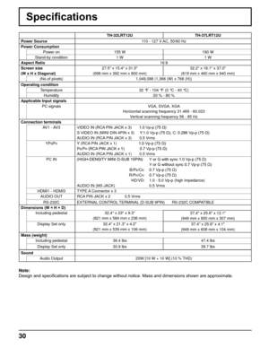 Page 3030
Specifications
Note:
Design and specifications are subject to change without notice. Mass and dimensions shown are approximate.
TH-32LRT12UTH-37LRT12U
Power Source  110 - 127 V AC, 50/60 Hz
Power Consumption Power on 155 W 190 W
Stand-by condition 1 W 1 W
Aspect Ratio 16:9
Screen size 
(W x H x Diagonal) 27.5" x 15.4" x 31.5"
(698 mm x 392 mm x 800 mm) 32.2" x 18.1" x 37.0"
(819 mm x 460 mm x 940 mm)
(No.of pixels) 1,049,088 (1,366 (W) x 768 (H))
Operating condition Temperature...