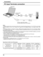 Page 1212
Connections
PC Input Terminals connection
COMPUTERConnect a cable which matches
the audio output terminal on the computer.
Conversion adapter 
(if necessary) RGB
PC cable
Audio Stereo plugMini D-sub 15p
(Male) (Female)
Notes:
• 
Computer  signals  which  can  be  input  are  those  with  a  horizontal  scanning  frequency  of  15  to  79.97  kHz  and  vertical 
scanning  frequency  of  48  to  75  Hz.  (However,  the  image  will  not  be  displayed  properly  if  the  signals  exceed  1,200 
lines.)...
