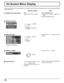 Page 2020
Remote ControlUnit
1Display the menu screen.MENU
    Press the menu button.Press the MENU button.1  
Press  the  CH  buttons  to  select  the 
menu.
2 Press the MENU button.
2Select the menu.
M a i n   M e n u
P i c t u r e   M e n uS o u n d   M e n uS e t u p   M e n u
3Select the item.Press  the  CH  <  or  >  buttons  to  select 
the item.
Picture Menu Picture Mode
Standard
Contrast
Brightness
Color
Tint
Sharpness 32
32
32
00
12
User
Off
(Example: Picture Menu)
Adjust or select.Press the VOL...