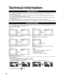Page 3030
Technical Information
Closed caption (CC)
  For viewing the CC of digital broadcasting, set the aspect to FULL (If viewing with H-FILL, JUST, ZOOM or 4:3; characters might be cut off).  
  The CC can be displayed on the TV if the receiver (such as a set-top box or satellite receiver) has t\
he CC set On using the Component or HDMI connection to the TV.  
  If the CC is set to On on both the receiver and TV when the signal is 480i (except for the HDMI connection), the CC may overlap on the TV.
  If a...