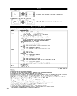 Page 4040
H size
 
●Aspect Ratio: 4:3
Size 1 Size 2 
●The width will be decreased on both sides to reduce noise.
 
●Aspect Ratio: FULL/JUST(H-FILL/ZOOM)
Size 1 Size 2 
●The width will be increased on both sides to reduce noise.
Data format information
Compatible Data format for Media player ( SD card/ USB flash memory)/DLNA
Media Compatible format
Photo
•  JPEG files (DCF and EXIF standards)
    Sub-sampling   - 4:4:4, 4:2:2 and 4:2:0
    Image resolution   - 8 × 8 to 30,719 × 17,279 pixels
Videos
•  SD-Video...