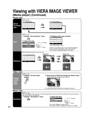 Page 2424
Switch 
Thumbnail 
view
SlideshowSortChange thumbnail Info
Media Player Photos
All photos
Media selectRGBYOK
Select
RETURN
In  (p. 23)
7 x 4 (28 photos)
Slideshow Sort Info
Media Player Photos
All photos
Media selectRGBYOK
Select
RETURNChange thumbnail 
10 x 6 (60 photos)
Sort
In  (p. 23)
 Display “Sort selection” menu Displays each view (sorted)
Info
Media Player Sort by Date
25/07/201026/07/201023/07/201024/07/2010
SlideshowSort Info
Photos
Media selectRGBYOK
Select
RETURN
(e.g. “Sort by date”...