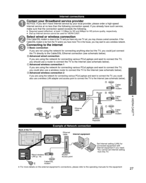 Page 2727
Viewing
 VIERA CAST
TM
Internet connections
Contact your Broadband service providerNOTICE: If you don’t have Internet service by your local provider, please order a high-speed 
Internet service at no less than the following connection speed. If you \
already have such service, 
make sure that the connection speed exceeds the following.
  Required speed (effective): at least 1.5 Mbps for SD and 6Mbps for HD picture quality, respectively.  Dial-up Internet service cannot be used for VIERA CAST.
Select...
